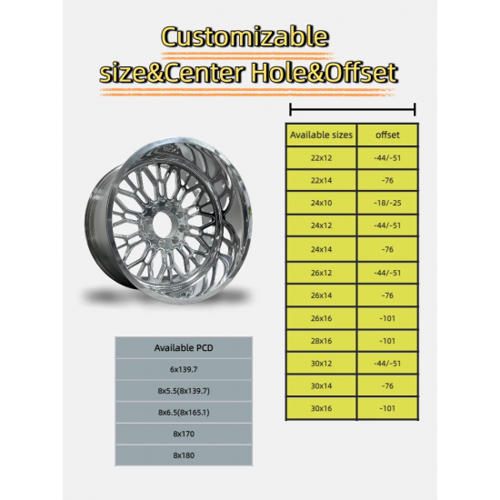Kg1 Same Type 28x14 28x16 30x14 30x16 Concave Forged 4x4 Offroad 8x170 8x180 8x6.5 Polished Truck Wheels for Chevrolet Silverado